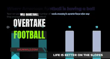 The Future of Sports: Basketball's Rise Over Football