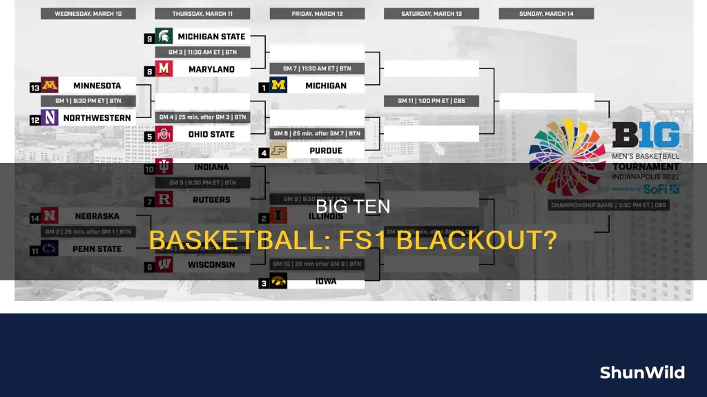 will big ten basketball be blacked out on fs1