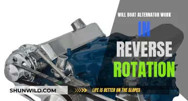 Alternator Mechanics: Boat Alternator and Reverse Rotation