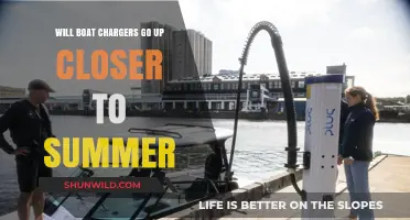 Summer's Heat: Will Boat Chargers Face Higher Demand?