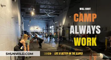 Does Boot Camp Guarantee Results? Exploring Its Effectiveness and Limitations