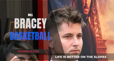 Will Bracey: Basketball Star's Rise and Resilience