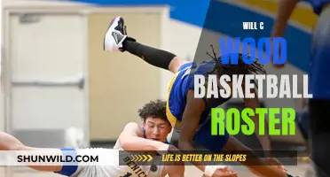 Who's on the Will C. Wood Basketball Team?