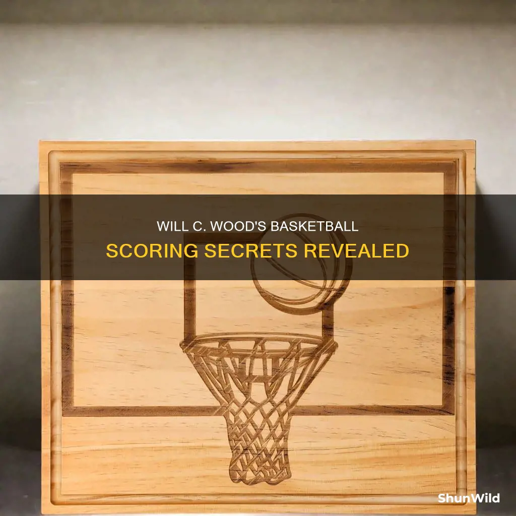will c wood basketball score