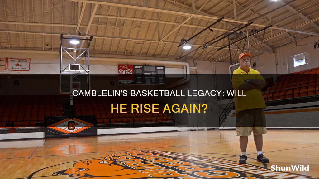 will camblelin basketball