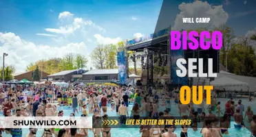 Will Camp Bisco Sell Out? Analyzing Ticket Sales and Festival Popularity
