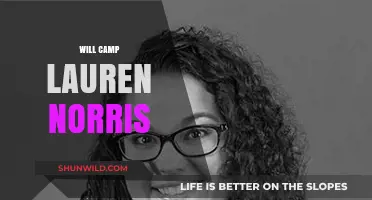 Exploring the Future of Camp Lauren Norris: A Comprehensive Guide