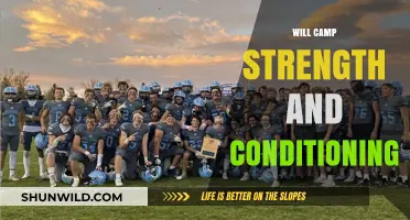 Unleashing Potential: Will Camp's Strength and Conditioning Journey