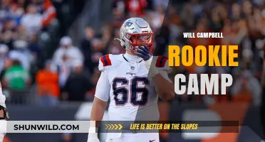 Exploring Will Campbell's Journey at Rookie Camp