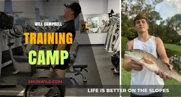 Exploring the Impact of Will Campbell's Training Camp on Community Fitness