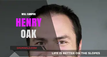 Exploring the Legacy of Will Campos Henry Oak: A Historical Perspective