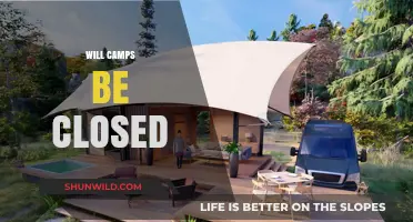 Will Camps Be Closed: Analyzing the Future of Outdoor Retreats