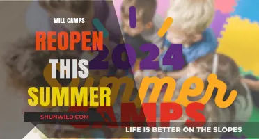 Summer Camps 2024: Reopening Prospects and What to Expect