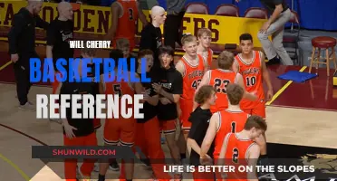 Cherry's Basketball Journey: Stats, Story, and Future