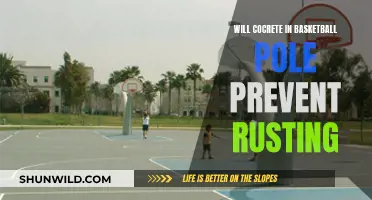 Concrete Basketball Poles: Rust-Proof Solution?