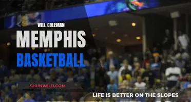 Coleman's Impact on Memphis Basketball: A Rising Star Shines