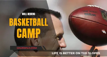 Deberg Basketball Camp: A Summer of Fun and Learning