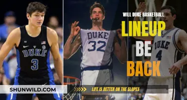 Duke Basketball Lineup: Who's Returning for the Next Season?