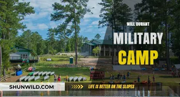 Exploring the Legacy of Will Durant's Military Camp