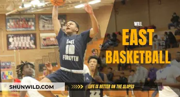 East's Basketball Legacy: Will it Rise Again?