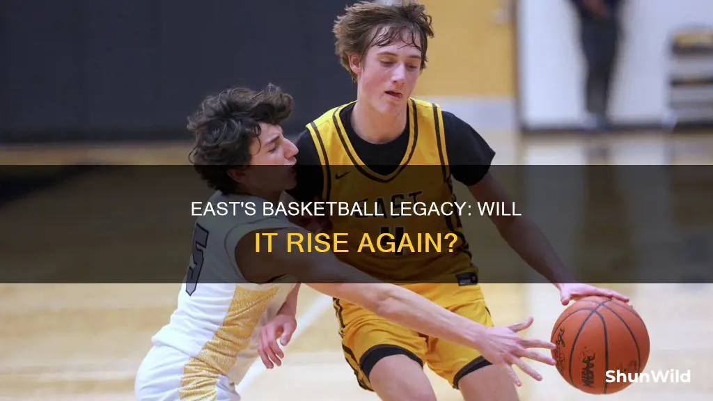 will east basketball