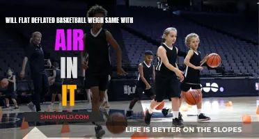 Basketball Science: Weight of Air
