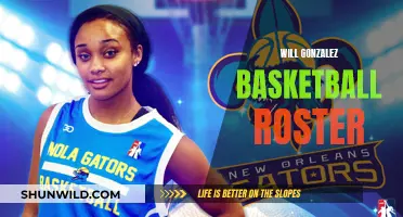 Will Gonzalez's Basketball Team: Roster and Player Analysis