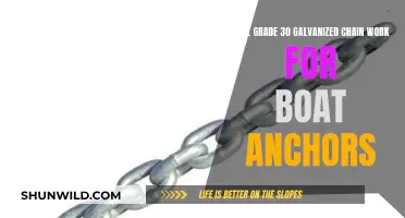 Does Galvanized Chain Work for Boat Anchors?