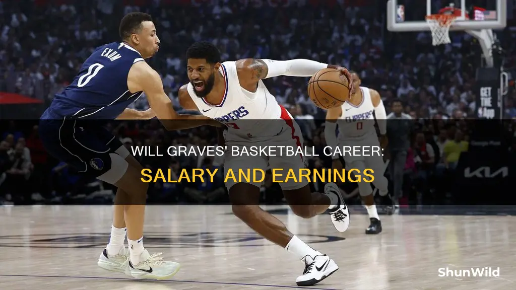 will graves basketball salary