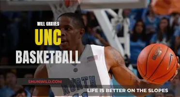 Will Graves: Uncaging UNC Basketball Star's Potential