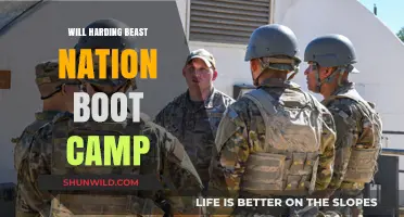 Will Harding's Beast Nation Boot Camp: Transform Your Fitness Journey