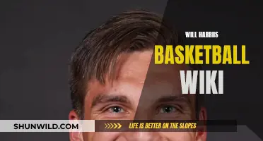 The Rise of Will Harris: Basketball Star's Journey