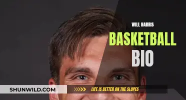 The Rise of Will Harris: Basketball Star's Journey