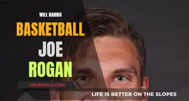Will Harris: From Basketball to Joe Rogan's Podcast Guest