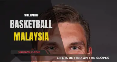 Harris in Malaysia: Basketball Star's Impact Overseas