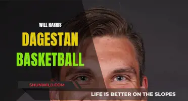 Harris' Basketball Journey: From Will to Dagestan