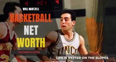 Hartzell's Basketball Journey: A Multi-Million Dollar Success