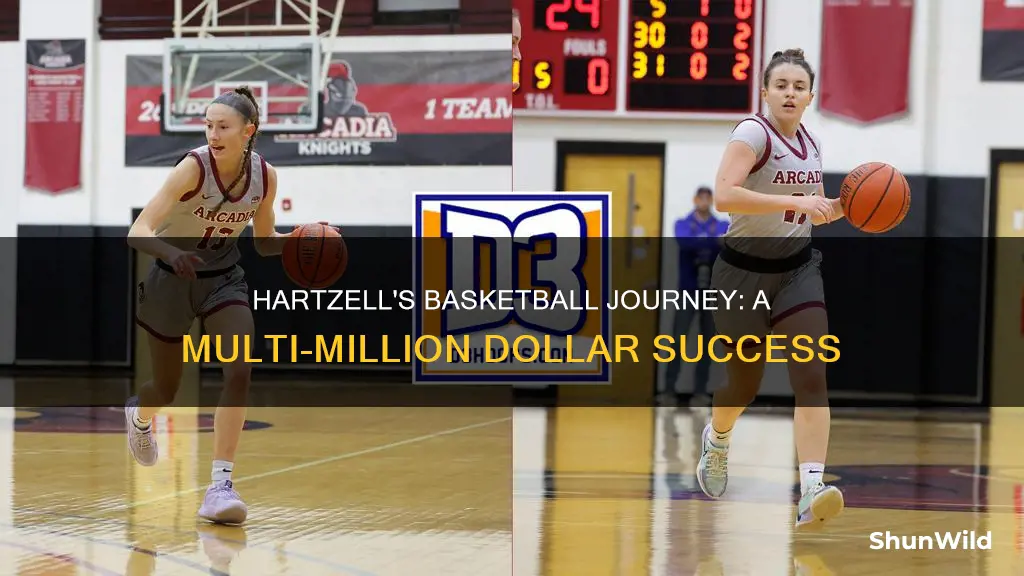 will hartzell basketball net worth