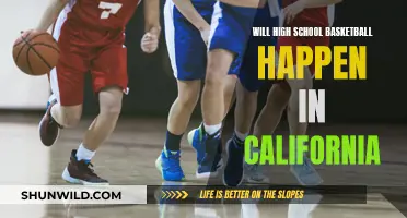 California High School Basketball: Will the Season Happen?