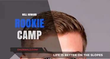 Exploring Will Howard's Journey at Rookie Camp: A Comprehensive Guide