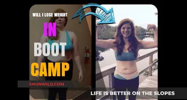 Can Boot Camp Help You Shed Pounds and Get Fit?