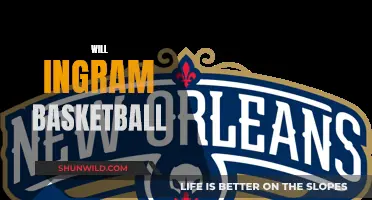 Ingram's Basketball Journey: Rising Star Will Shines Bright