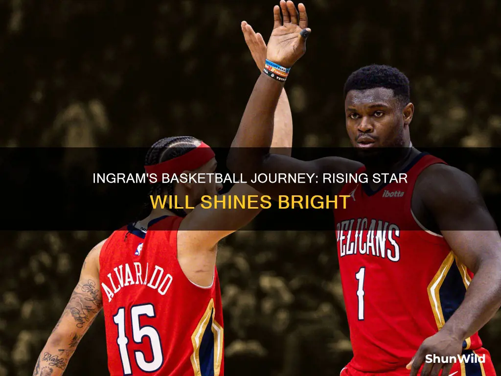 will ingram basketball