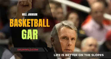 Johnson's Basketball Gear: A Winning Formula
