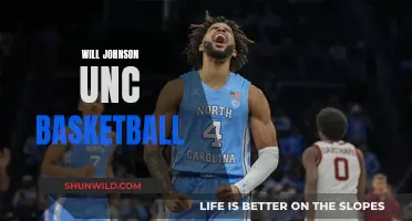 The Rise of Will Johnson in UNC Basketball