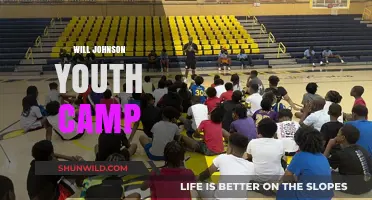 Exploring the Impact of Will Johnson Youth Camp on Community Development