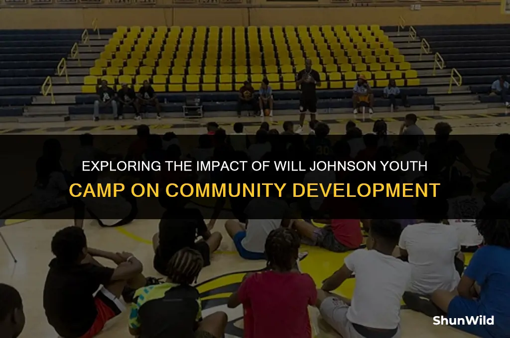 will johnson youth camp