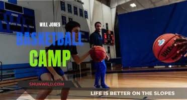 Jones Basketball Camp: A Fun, Intensive Summer Experience