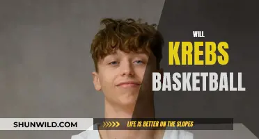 Will Krebs: Rising Basketball Star's Journey and Success