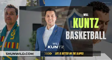 Kuntz's Basketball Legacy: A Will to Win